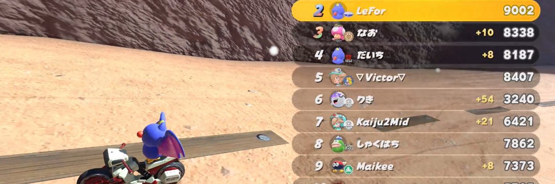 LeFort (ルフォー) banner