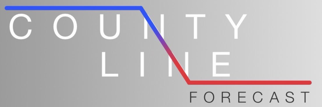 County Line Forecast banner