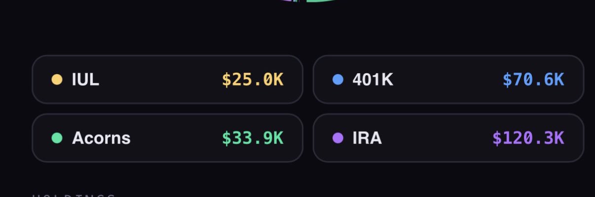 ปั้นPortfolioตามสไตล์ สายมั่นคง🇺🇸🇺🇸🇺🇸 banner
