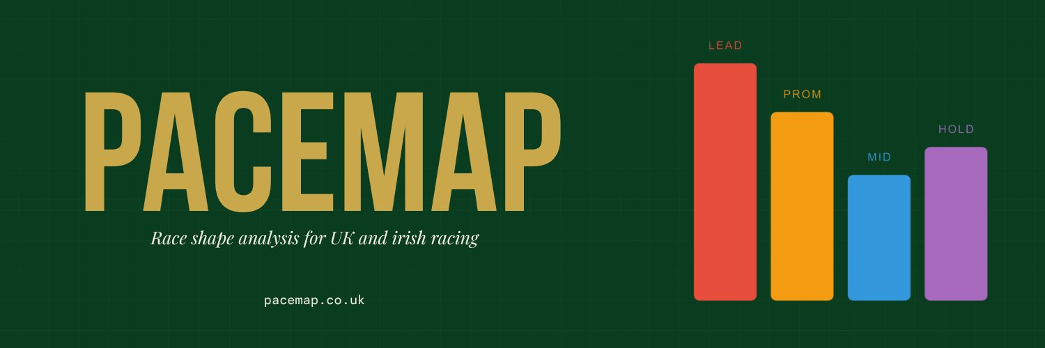 PacemapUK banner