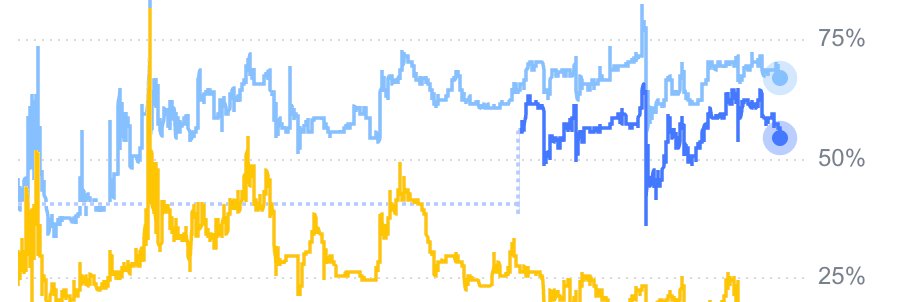 CoinflipChloe banner