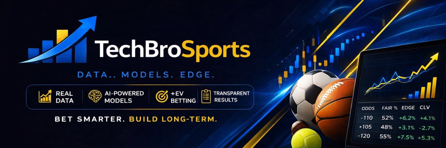 techbrosports's profile banner image