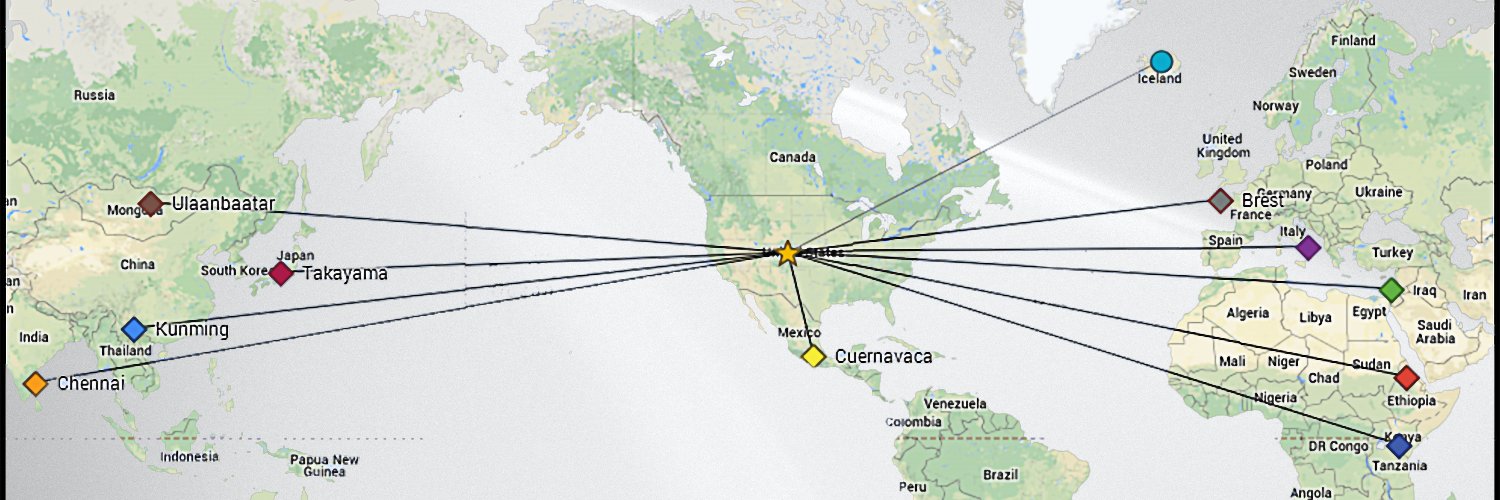 Denver Sister Cities banner