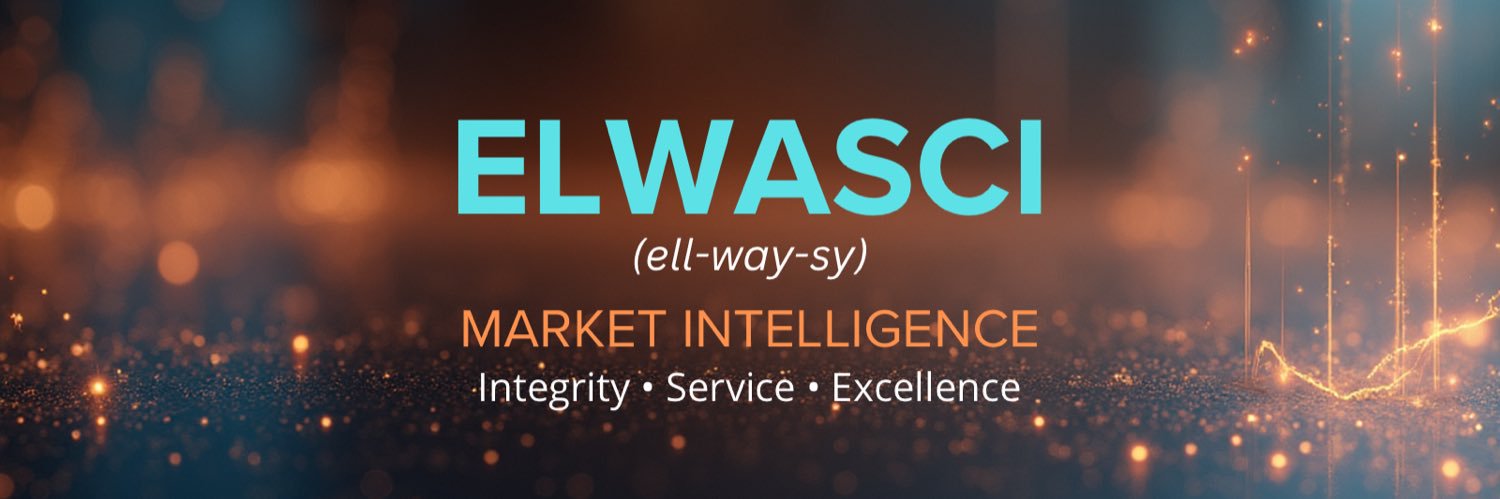 Elwasci Market Intelligence banner