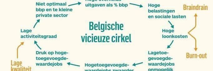 Kevin van de Velde banner