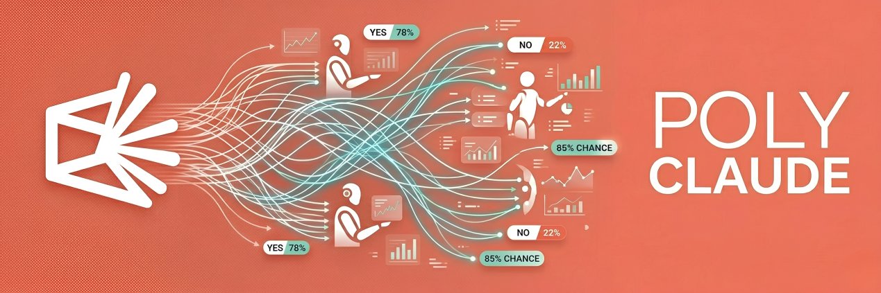 Polyclaude banner