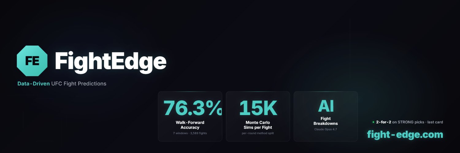 FightEdge banner