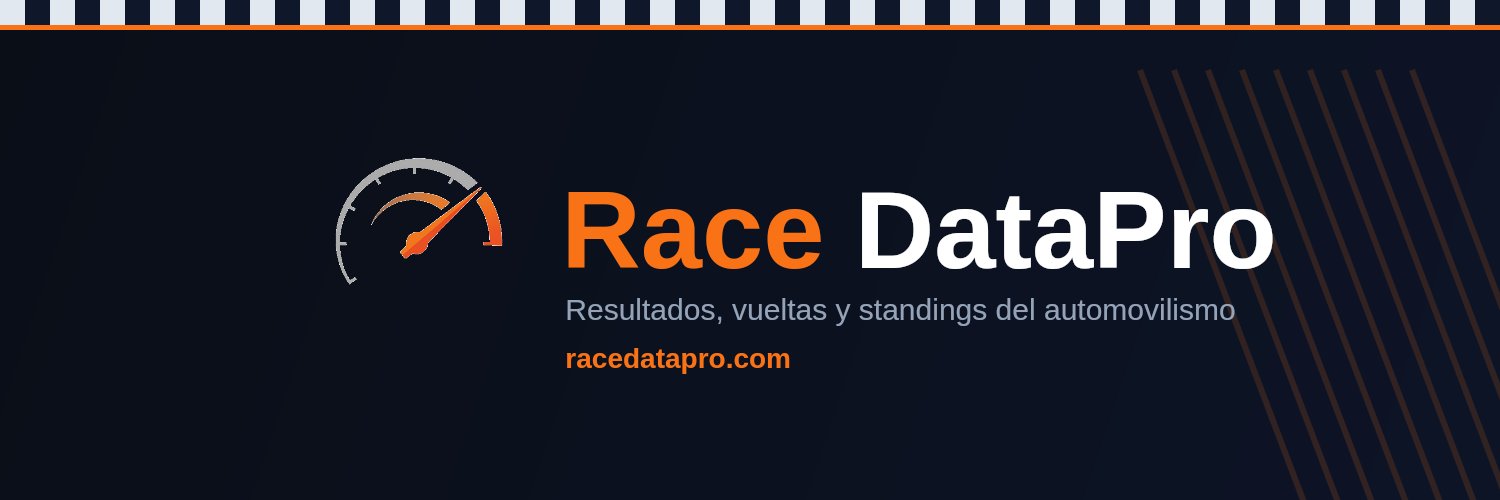 RaceDataPro's profile banner image