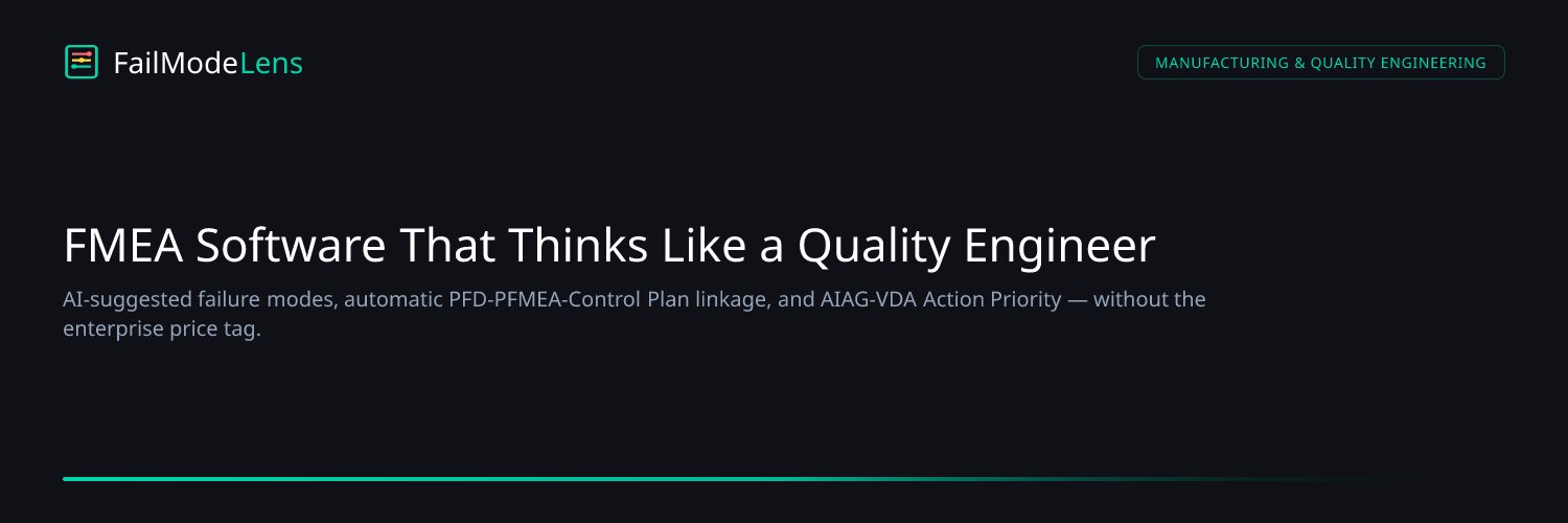 FailModeLens banner