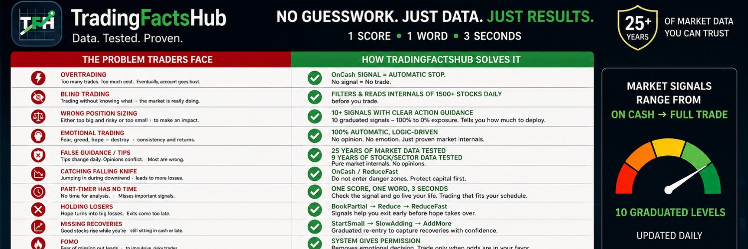 TradingFactsHub banner