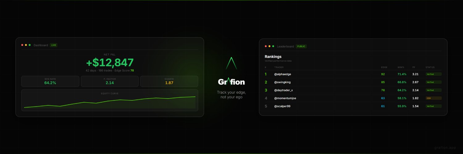 Grafion banner