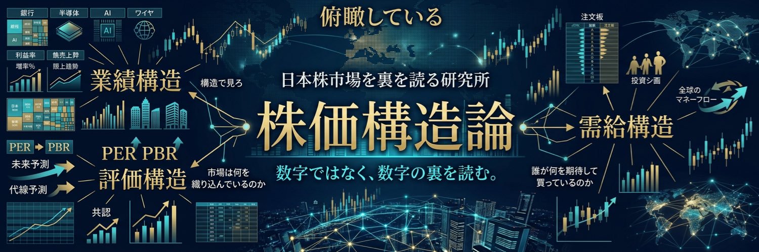 株式バリュー研究所 的个人资料封面