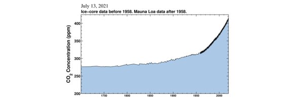 uninhabited Profile Banner