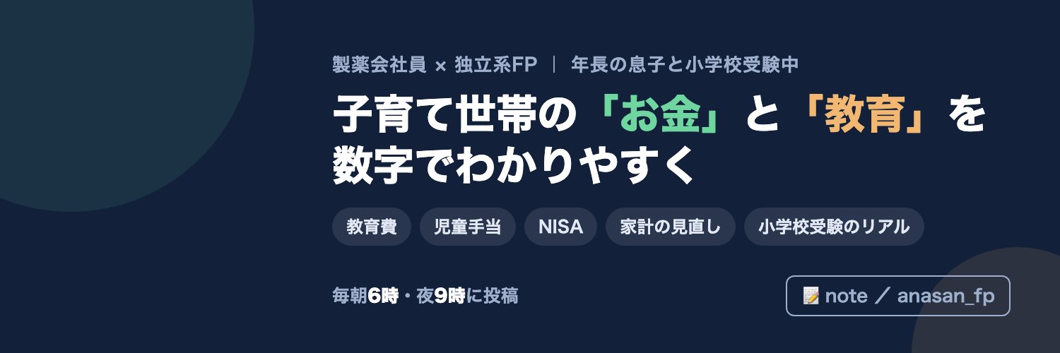 AnasanFp's profile banner image