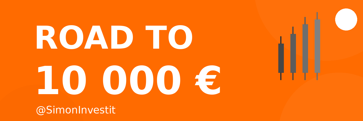 SimonInvestit's profile banner image