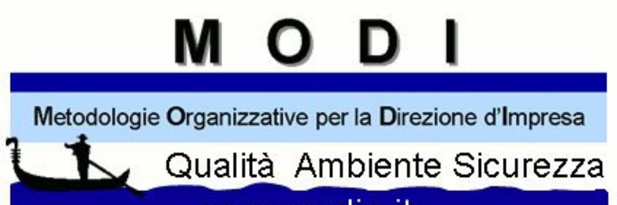 ModiSrl's profile banner image