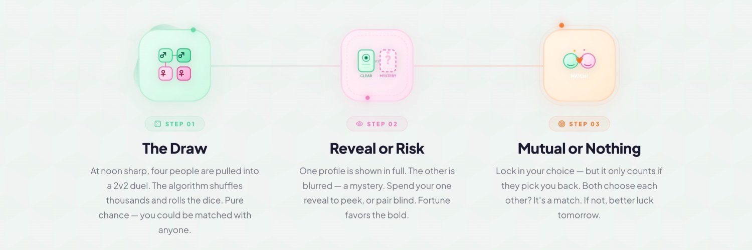 Faangy Magnet banner