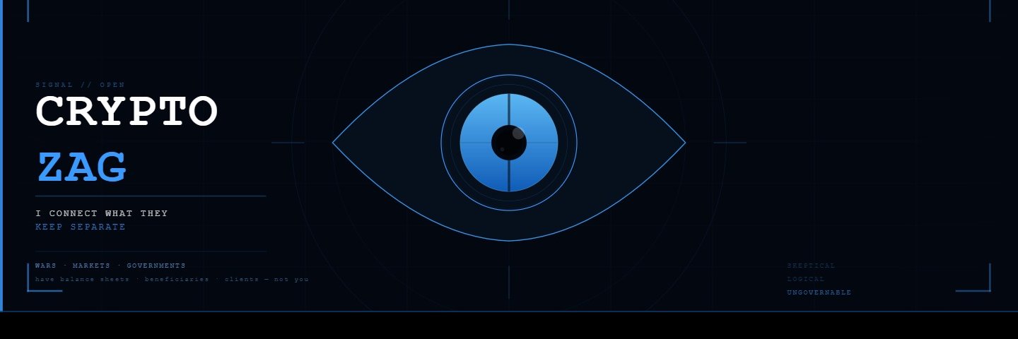 CryptoZag banner