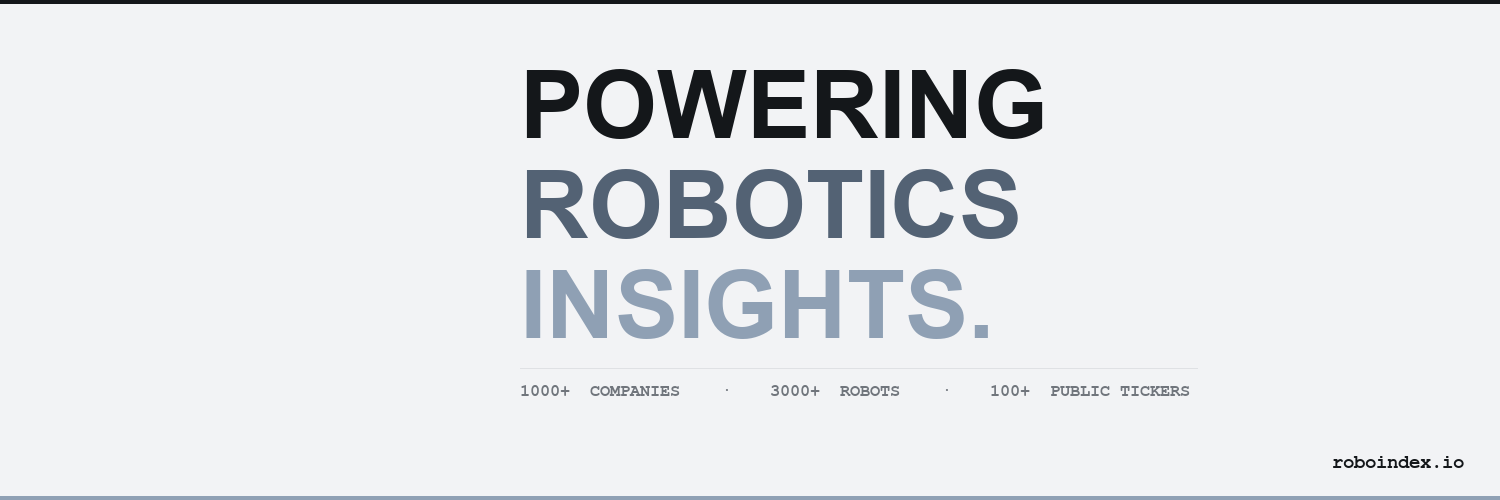 RoboIndex banner
