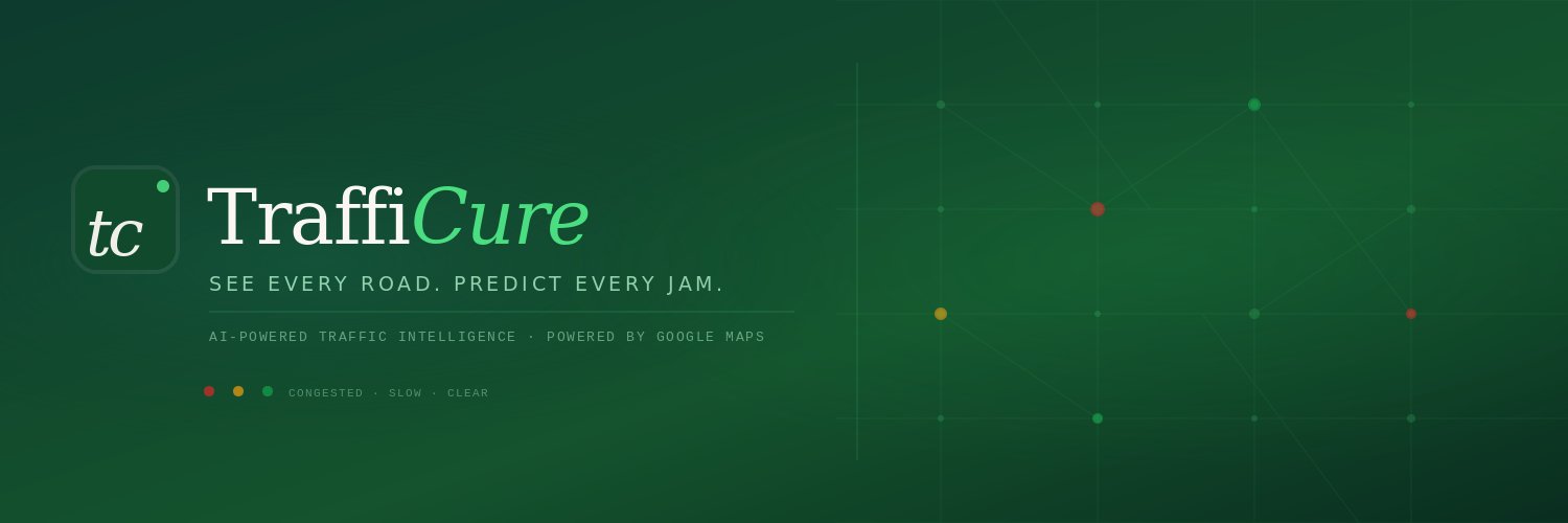 Trafficure banner