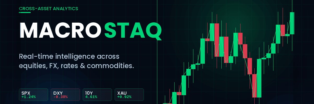 MacroStaq banner