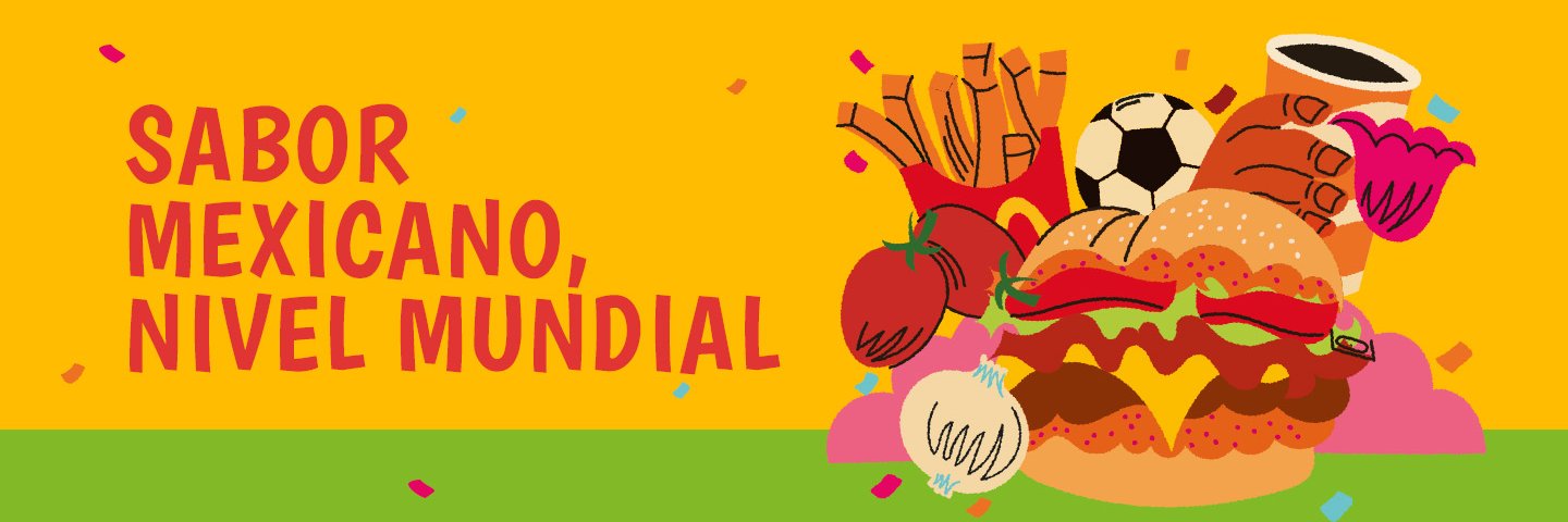 ChilangoCom's profile banner image