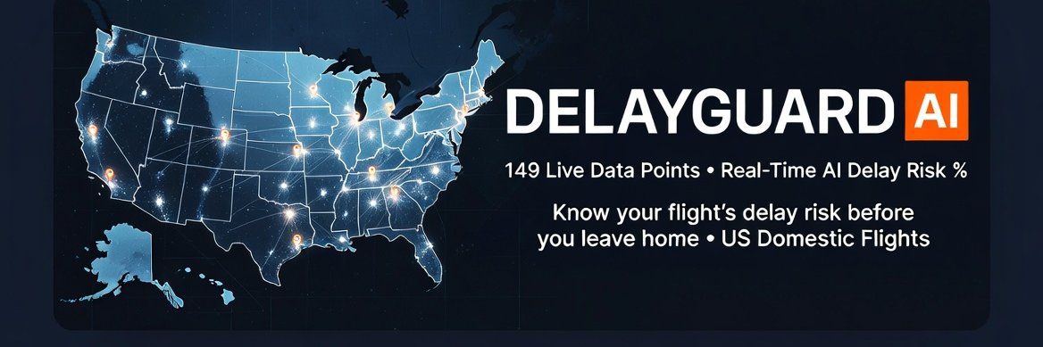 DelayGuard • Flight Delay Predictions banner