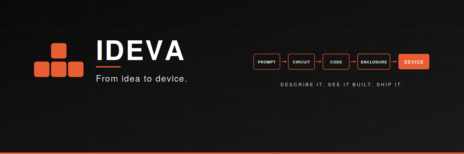 IDEVA AI banner