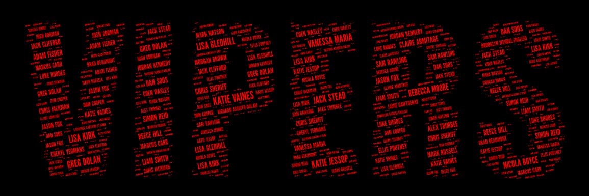 SV_Vipers's profile banner image