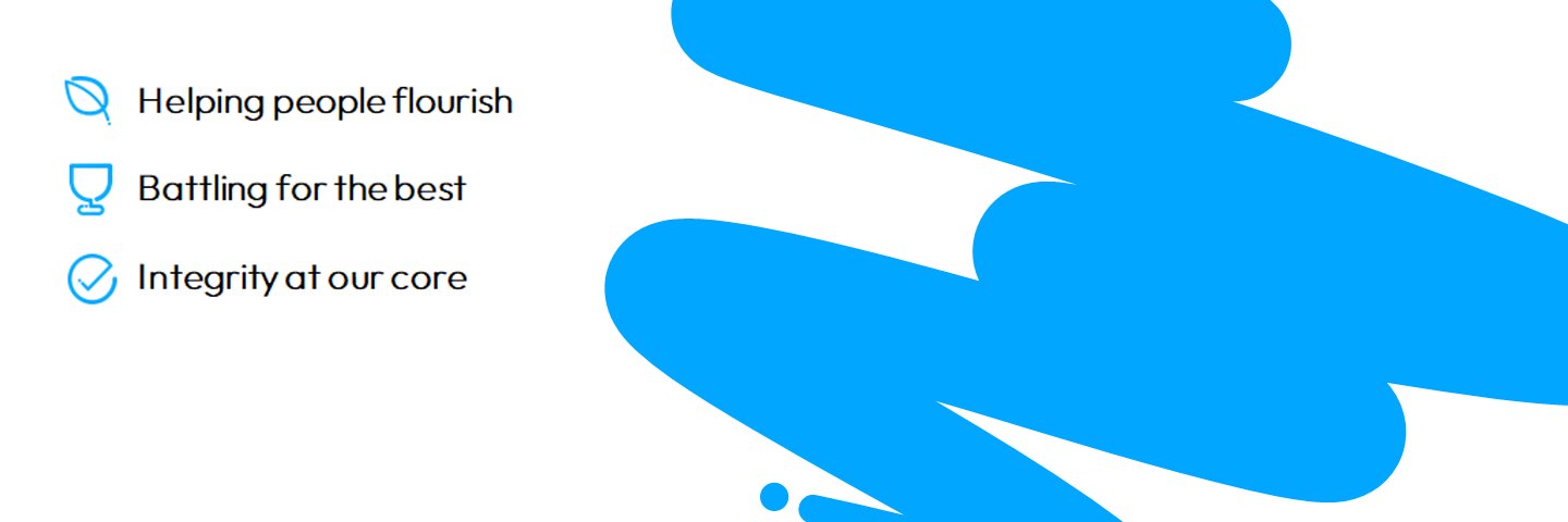 FluidITuk's profile banner image