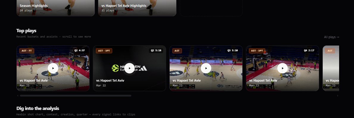 ScreenAssistApp's profile banner image