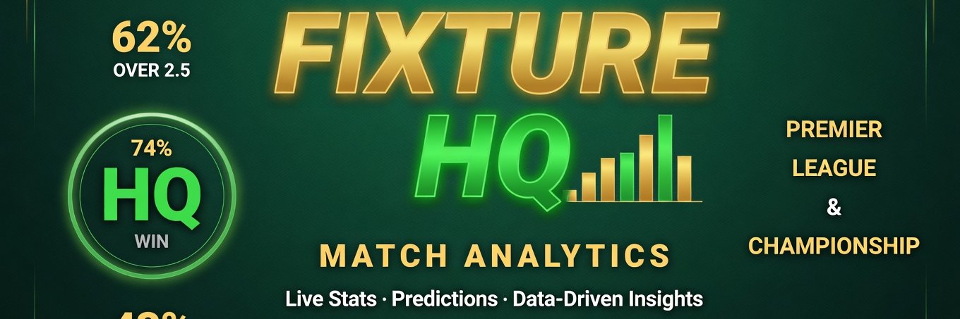FixtureHQ's profile banner image