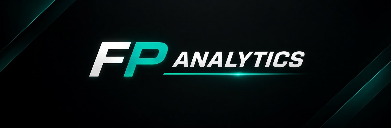 FPAnalyticsES's profile banner image