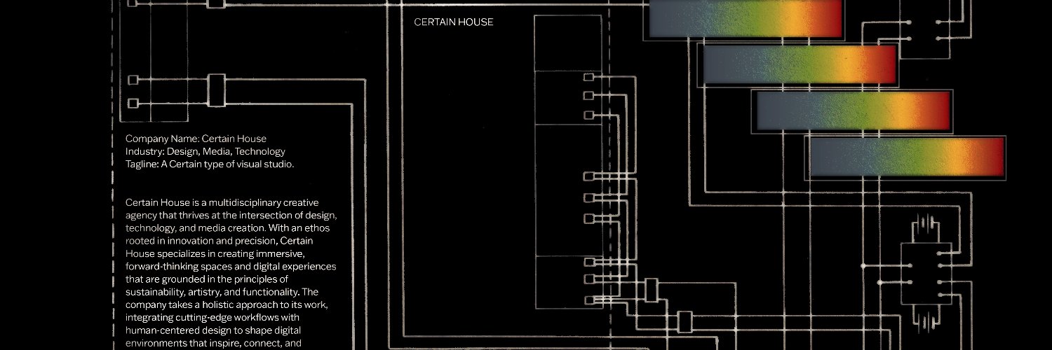 Certain House banner
