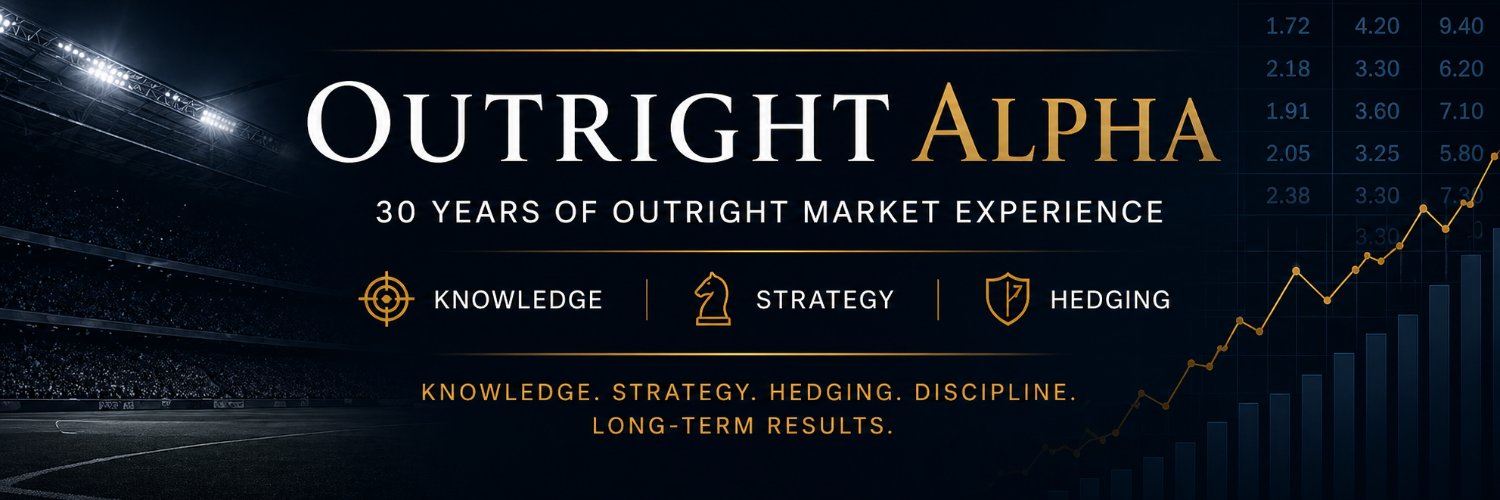 Outright Alpha banner