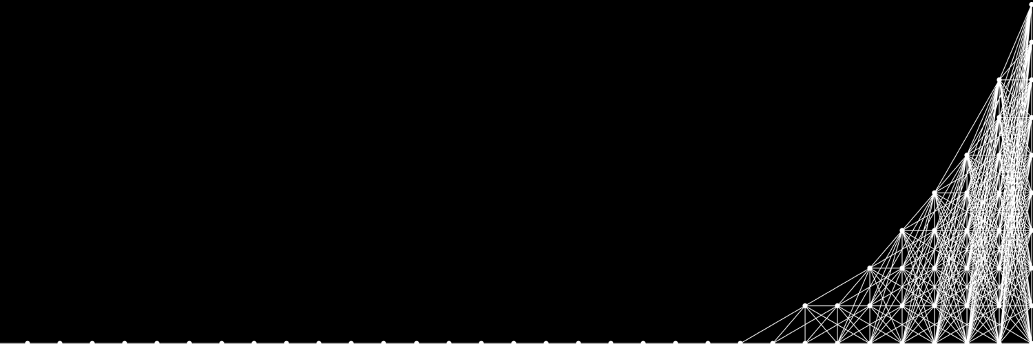 networkedbot's profile banner image