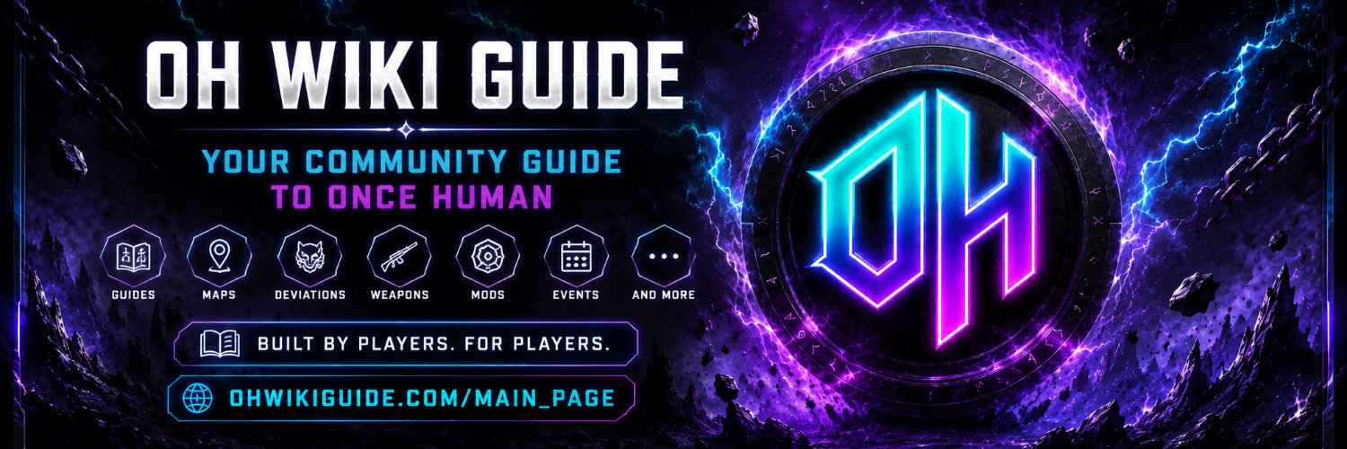 OHWikiGuide's profile banner image