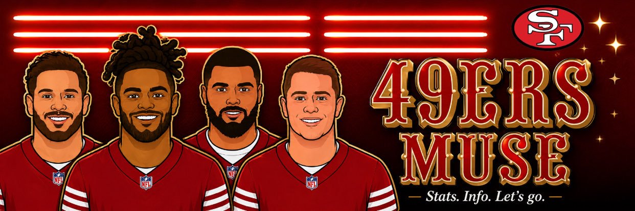 49ersMuse 的个人资料封面