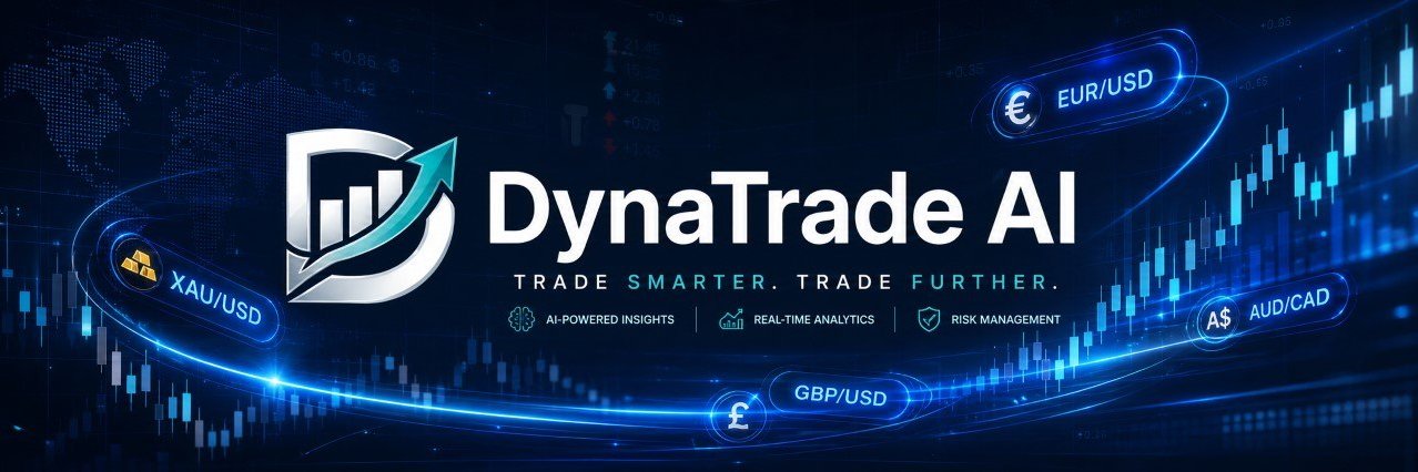 DynaTrade_AI's profile banner image