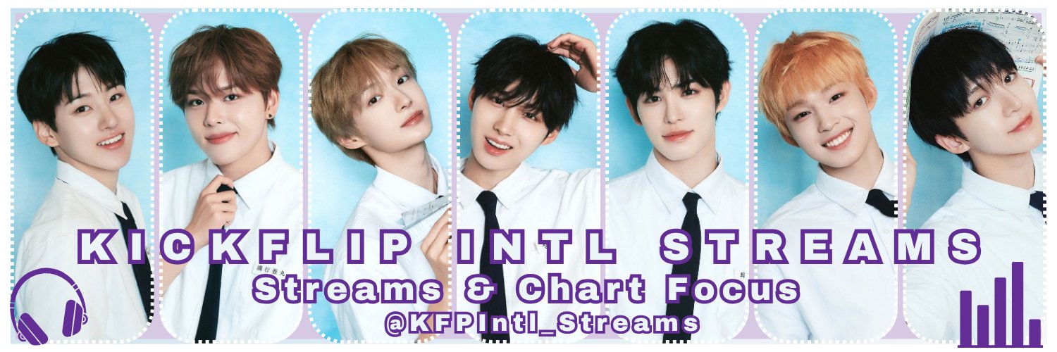 KFPIntl_Streams's profile banner image