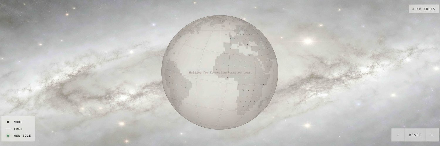GLOBE banner