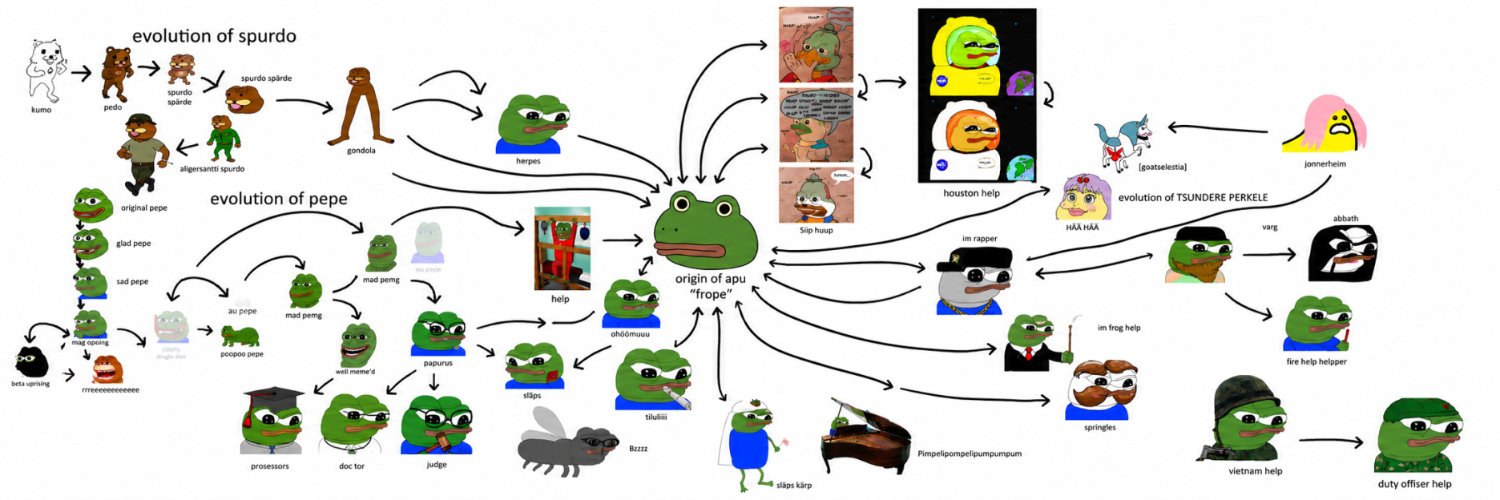 Frope banner