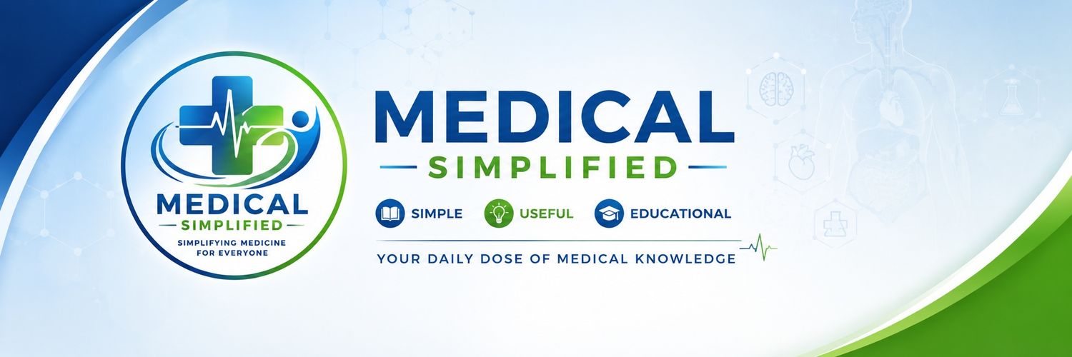 Medical Simplified banner