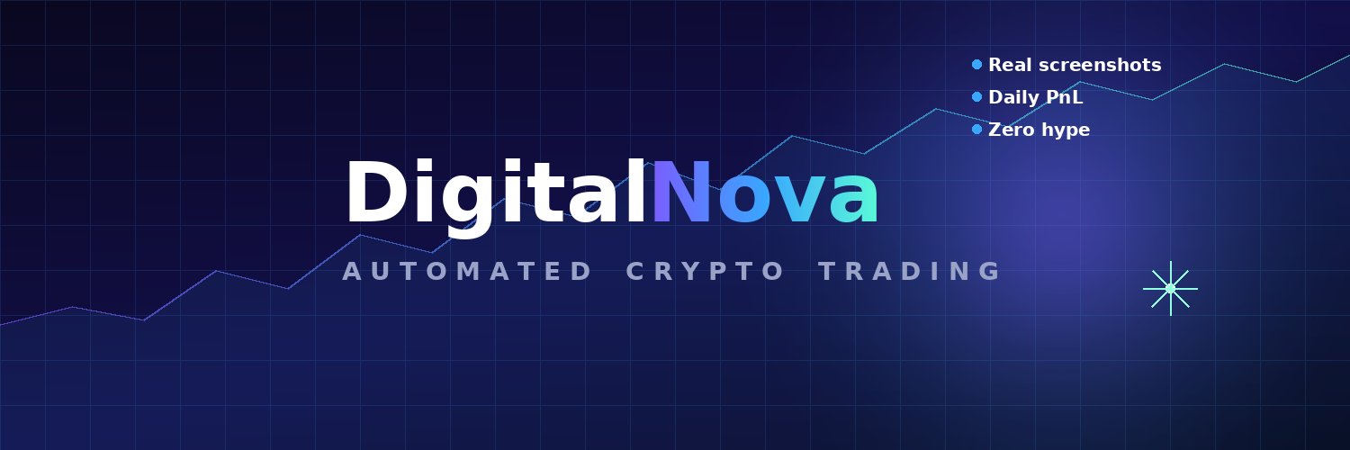 DigitalNova Trading banner