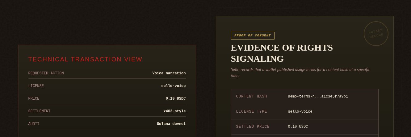 Sello Protocol banner