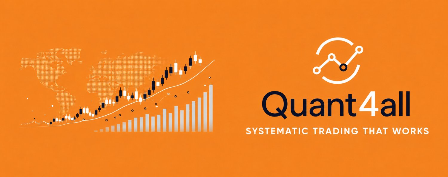 Quant4all | Systematic trading that works banner