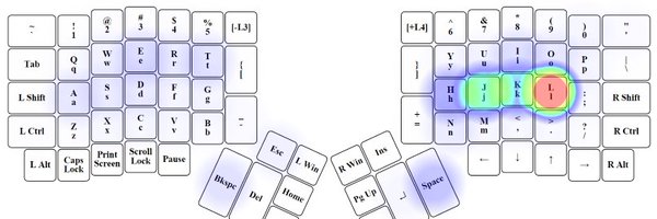 thcipriani Profile Banner