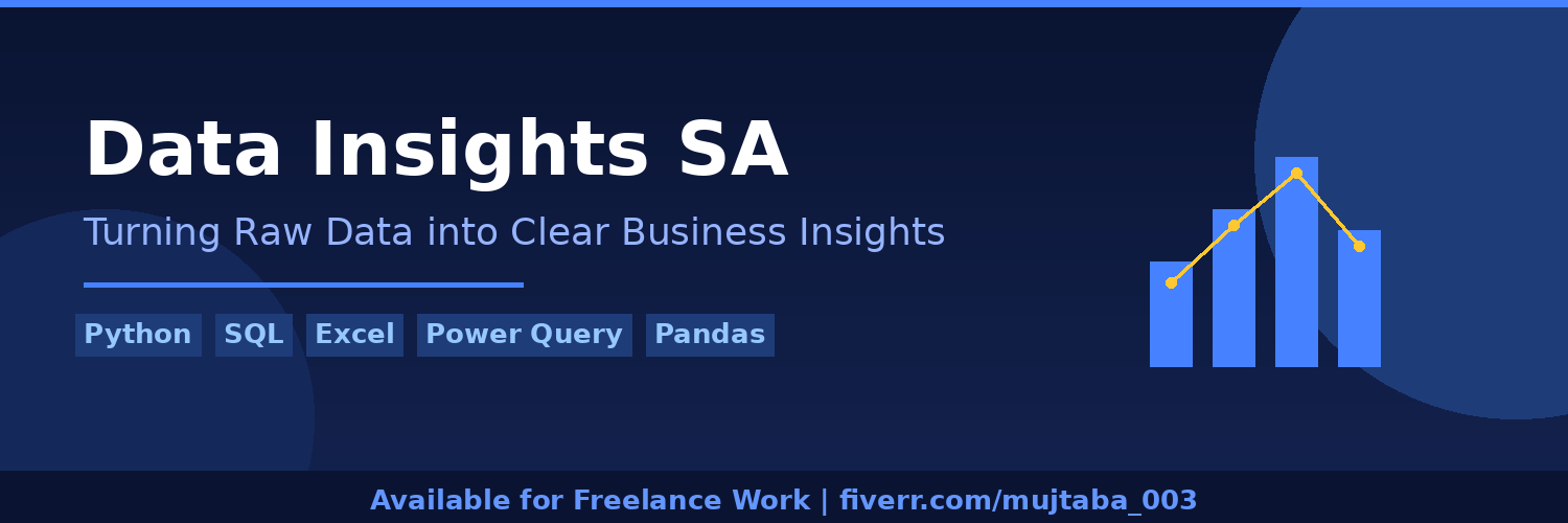 Data Insights SA (@DataInsights_SA) / Posts / X