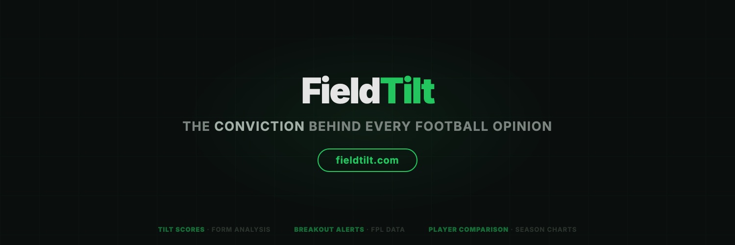 FieldTiltHQ's profile banner image