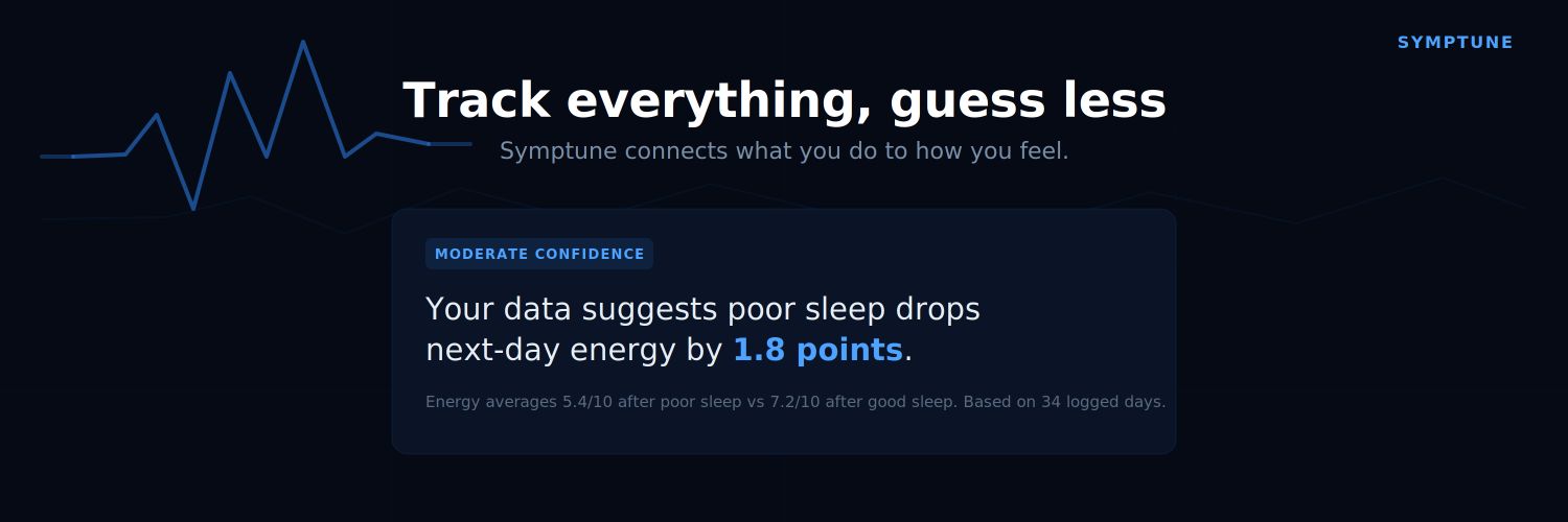 symptune's profile banner image